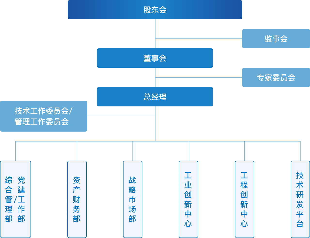structure.png