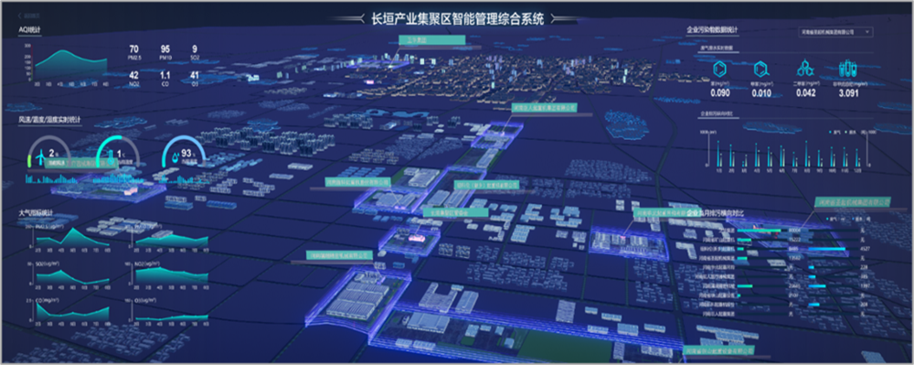 园区1.png
