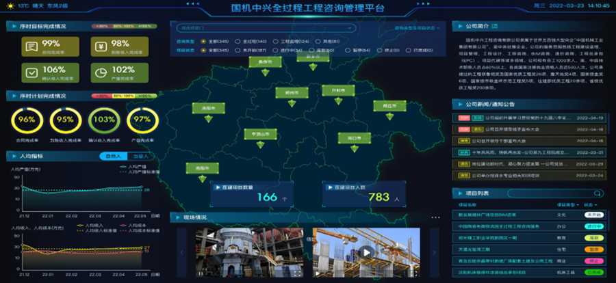 工程项目管理1.png